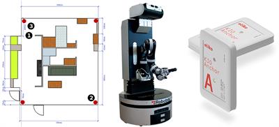 Tracking People in a Mobile Robot From 2D LIDAR Scans Using Full Convolutional Neural Networks for Security in Cluttered Environments